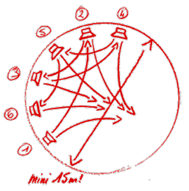 Schema: Wind Musik